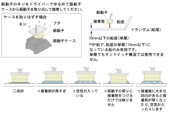 TD02/TD03/TD43ξ