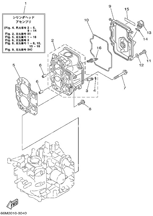 ���؎ݎ���, ���׎ݎ�������2