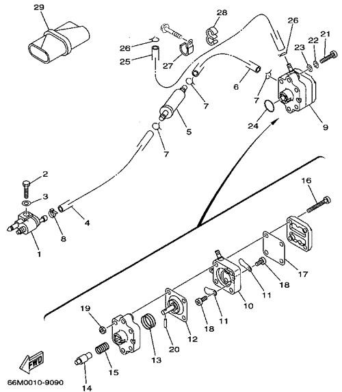 �̎�����