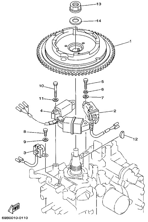 ���ގȎڎ���