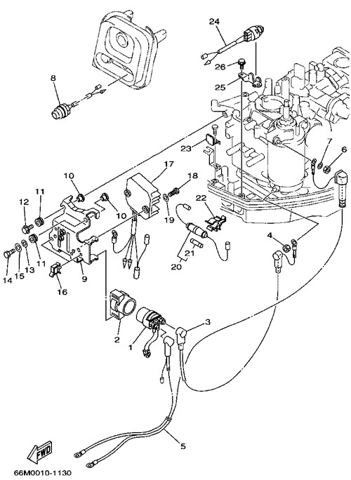 ���ڎ��Ď؎���2��WH���͡�