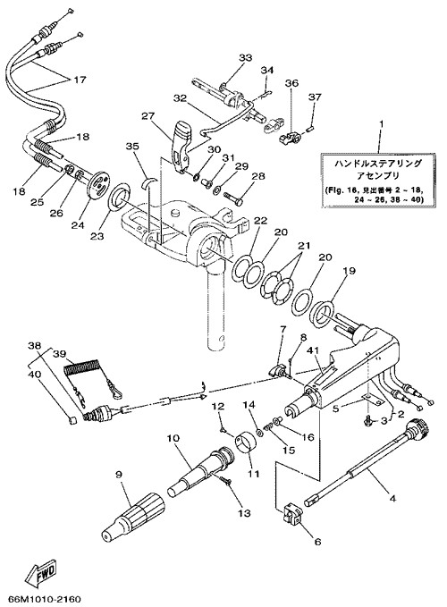 ���Î��؎ݎ���