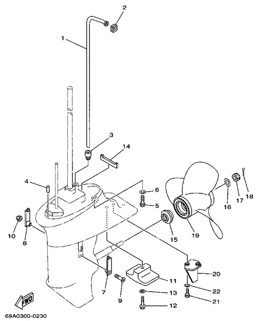 �ێ܎��������ݎ���, �Ďގ׎��̎�2