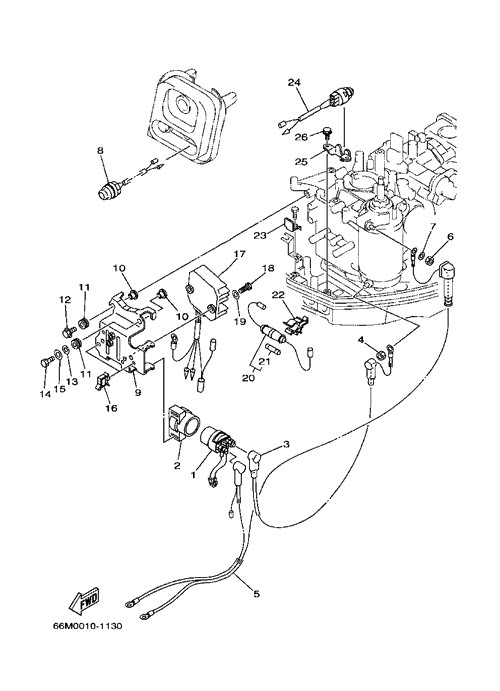 ���ڎ��Ď؎��� 2