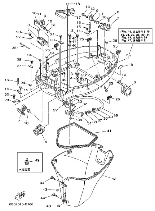 �ΎގĎю����؎ݎ���