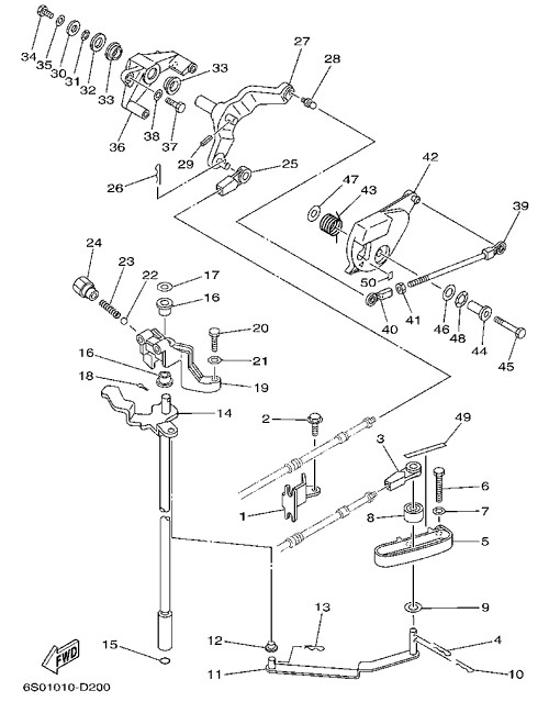 ���ݎĎێ���