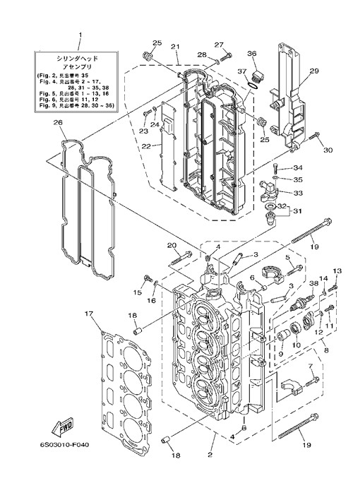 ���؎ݎ���&���׎ݎ������� 2
