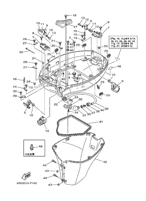 �ΎގĎю����؎ݎ���