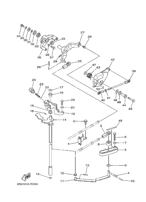 ���ݎĎێ���