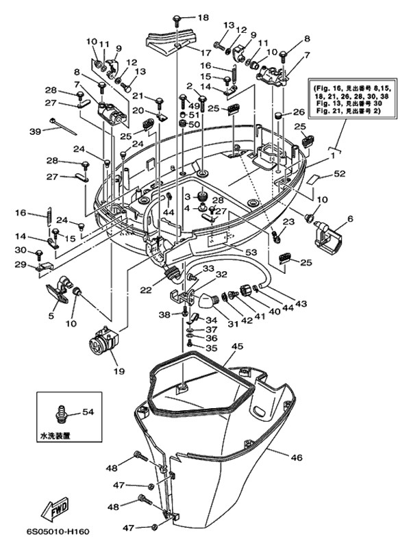 �ΎގĎю����؎ݎ���