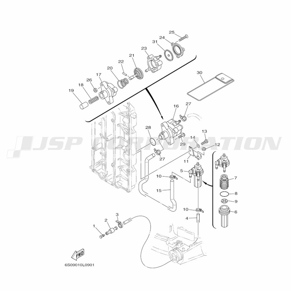 �̎�����