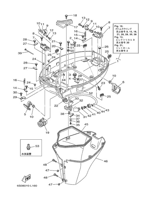 �ΎގĎю����؎ݎ���