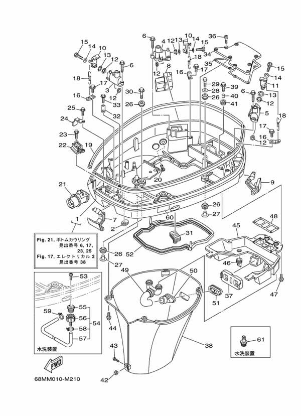 �ΎގĎю����؎ݎ���