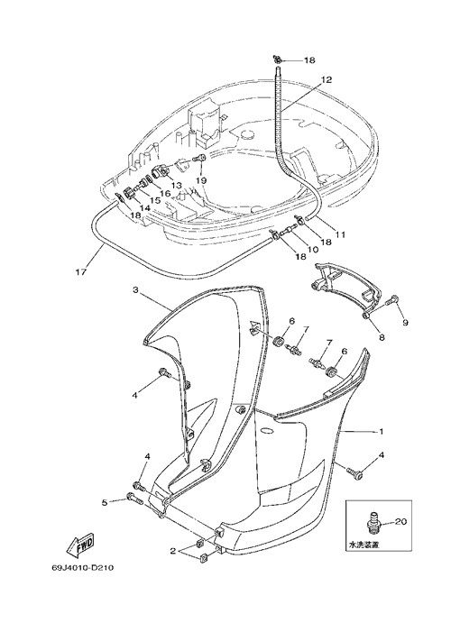 �ΎގĎю����؎ݎ���2