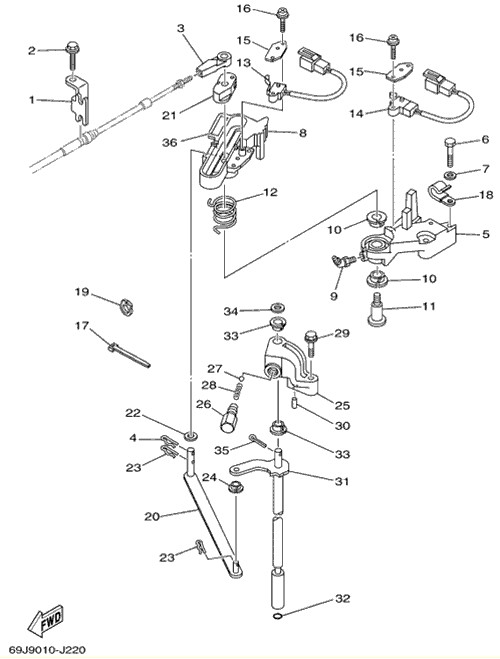 ���ݎĎێ��� 1