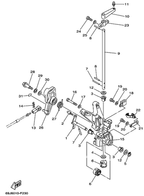 ���ݎĎێ��� 2