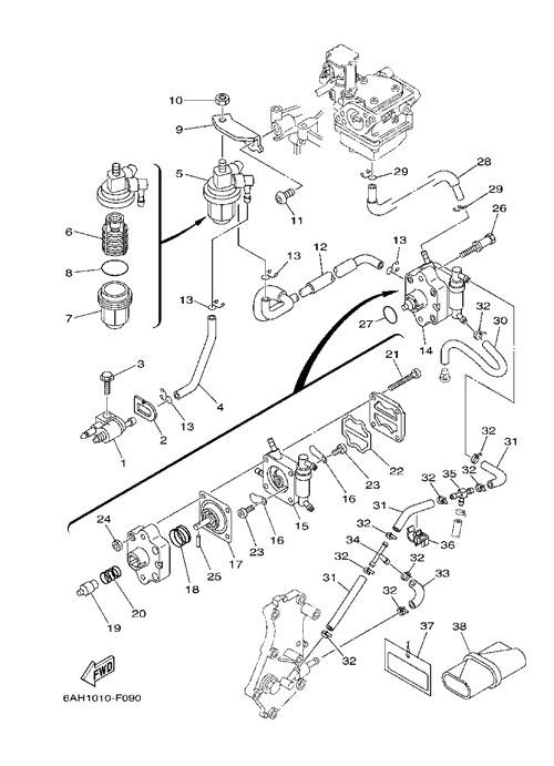 �̎�����