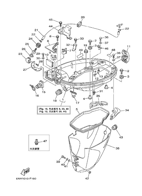 �ΎގĎю����؎ݎ���