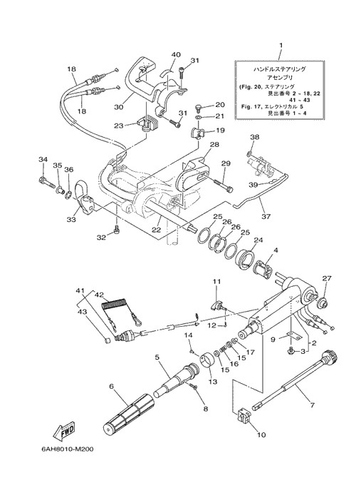 ���Î��؎ݎ���