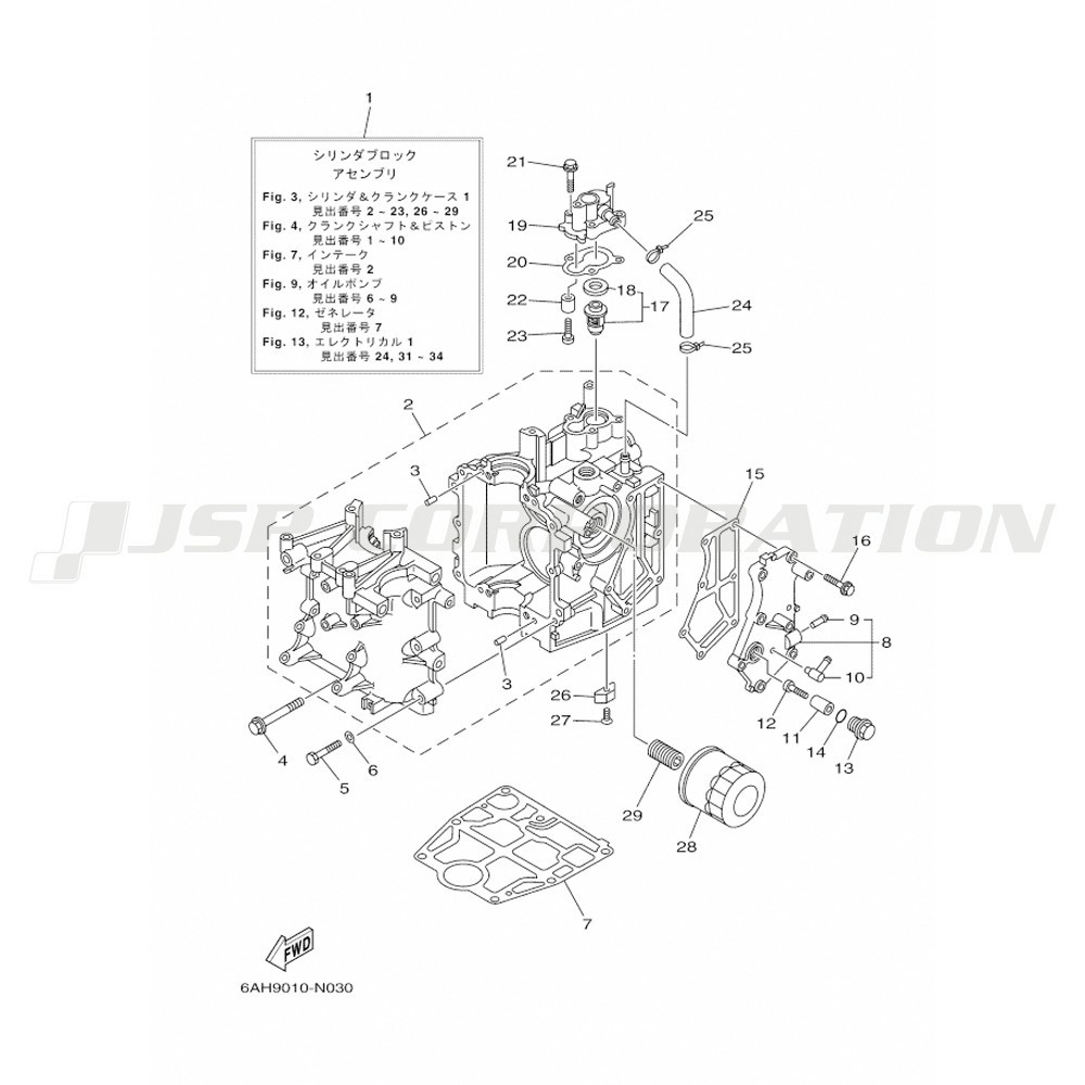 ���؎ݎ���, ���׎ݎ������� 1