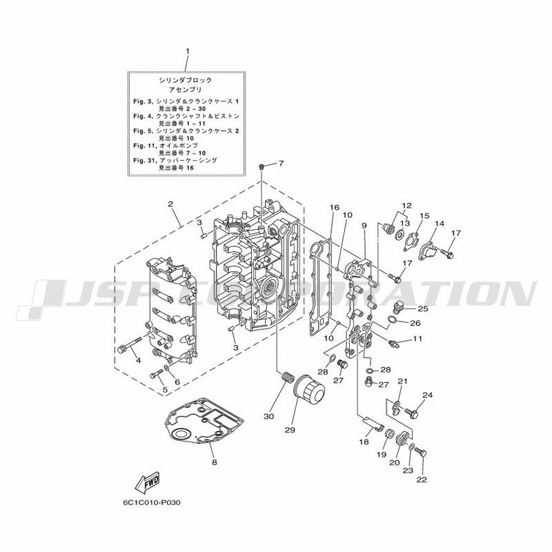 ���؎ݎ���, ���׎ݎ������� 1