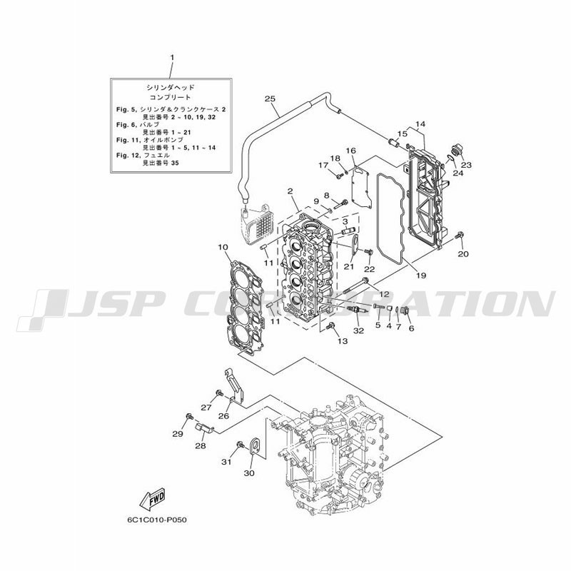 ���؎ݎ���, ���׎ݎ������� 2