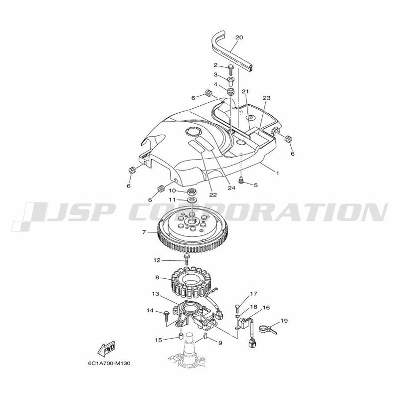 ���ގȎڎ���