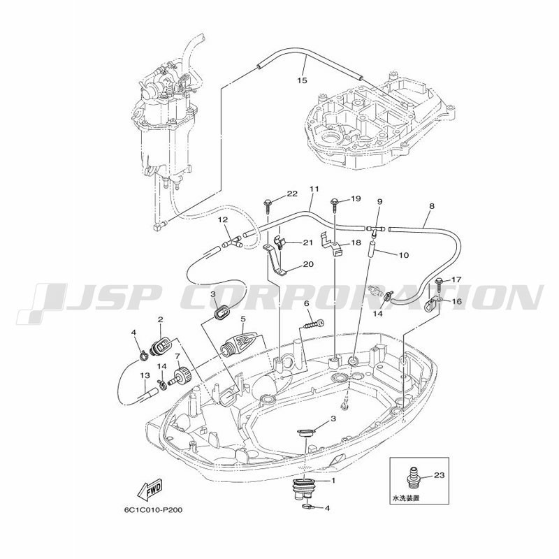 �ΎގĎю����؎ݎ��� 2