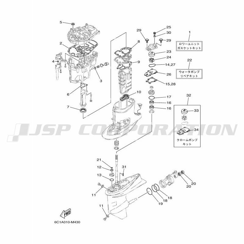 �؎͎ߎ������� 2