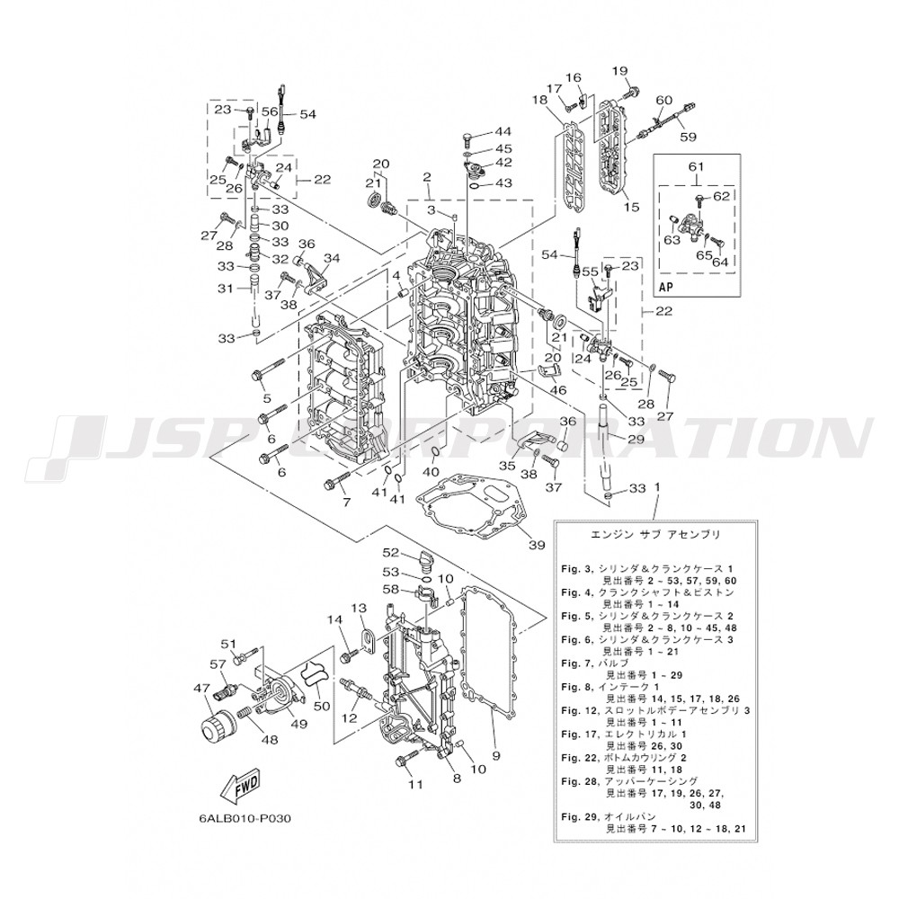 ���؎ݎ���&���׎ݎ�������1