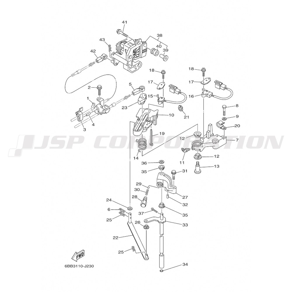 ���ݎĎێ���