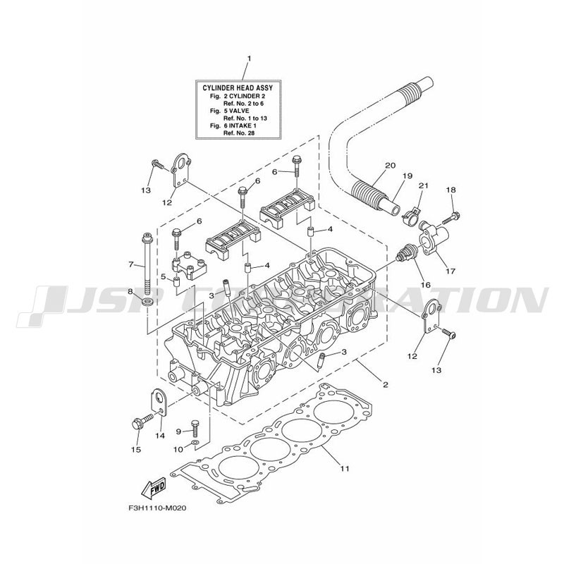���؎ݎ��ގ� 2