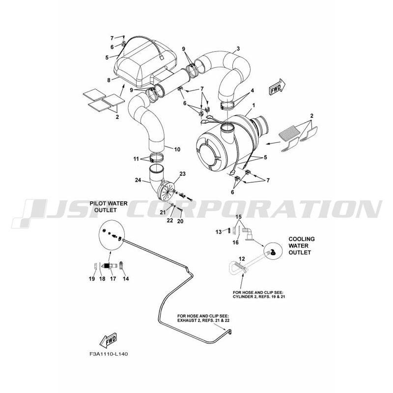 �������ގ�����3