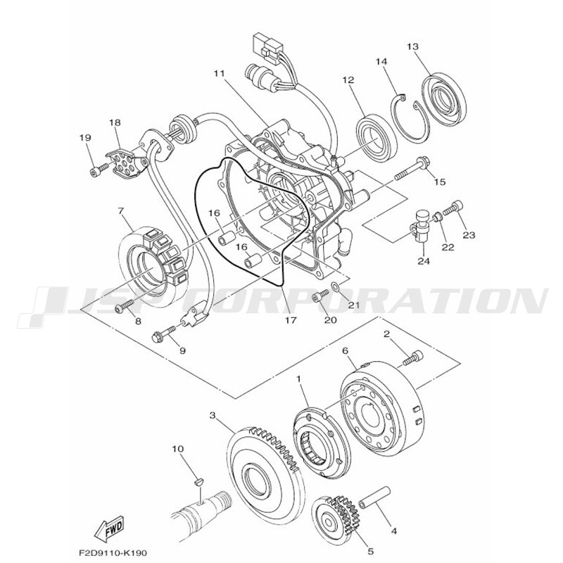 ���ގ��Ȏڎ���