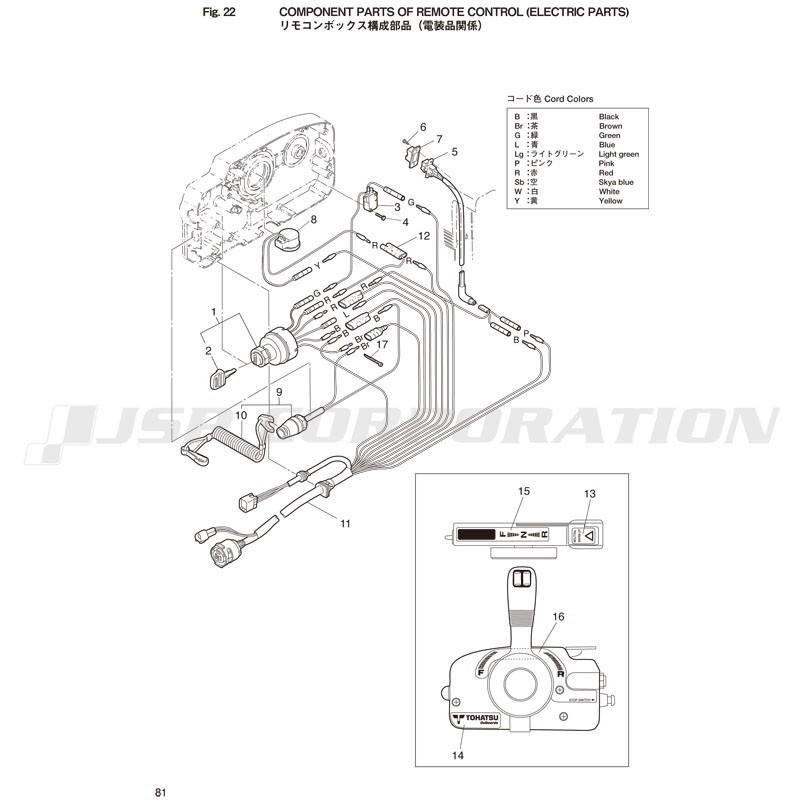 �؎ӎ��ݎΎގ������������� (�����ʴط�)