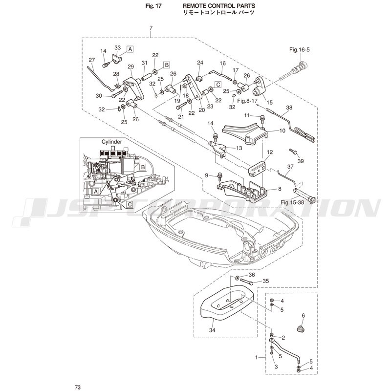 �؎ӎ��Ď��ݎĎێ��� �ʎߎ���