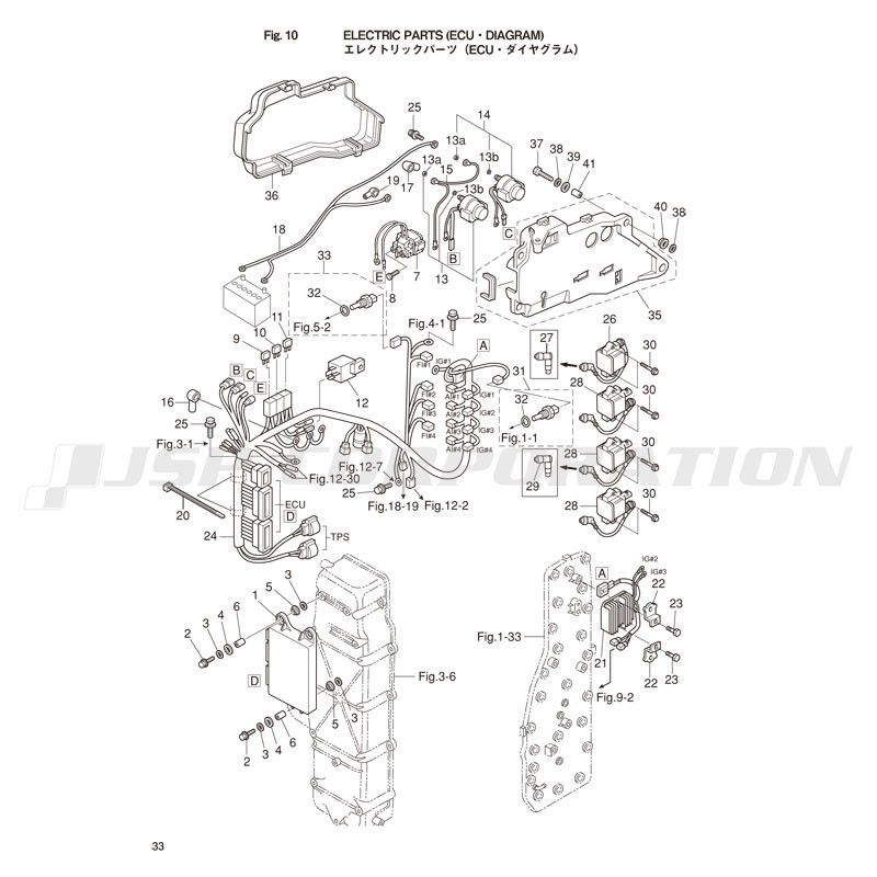 ���ڎ��Ď؎����ʎߎ��� (ECU�����ގ��Ԏ��ގ׎�)