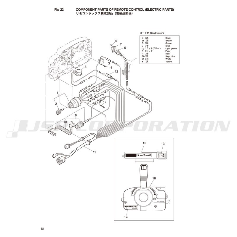 �؎ӎ��ݎΎގ������������� (�����ʴط�)