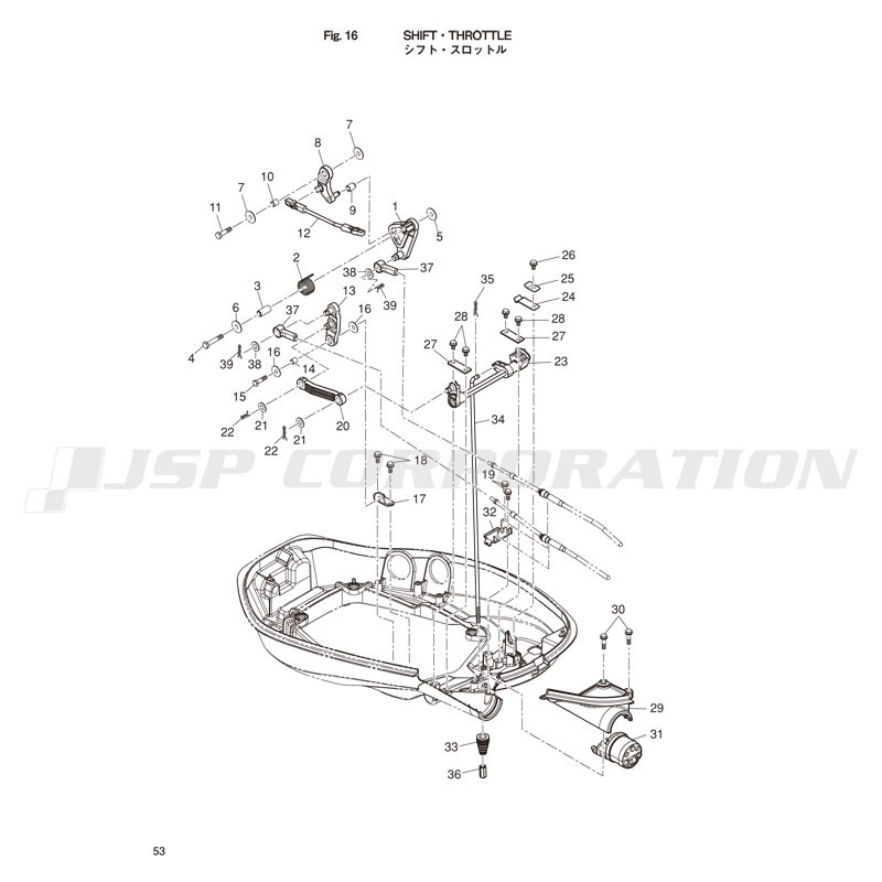 ���̎Ď����ێ��Ď�