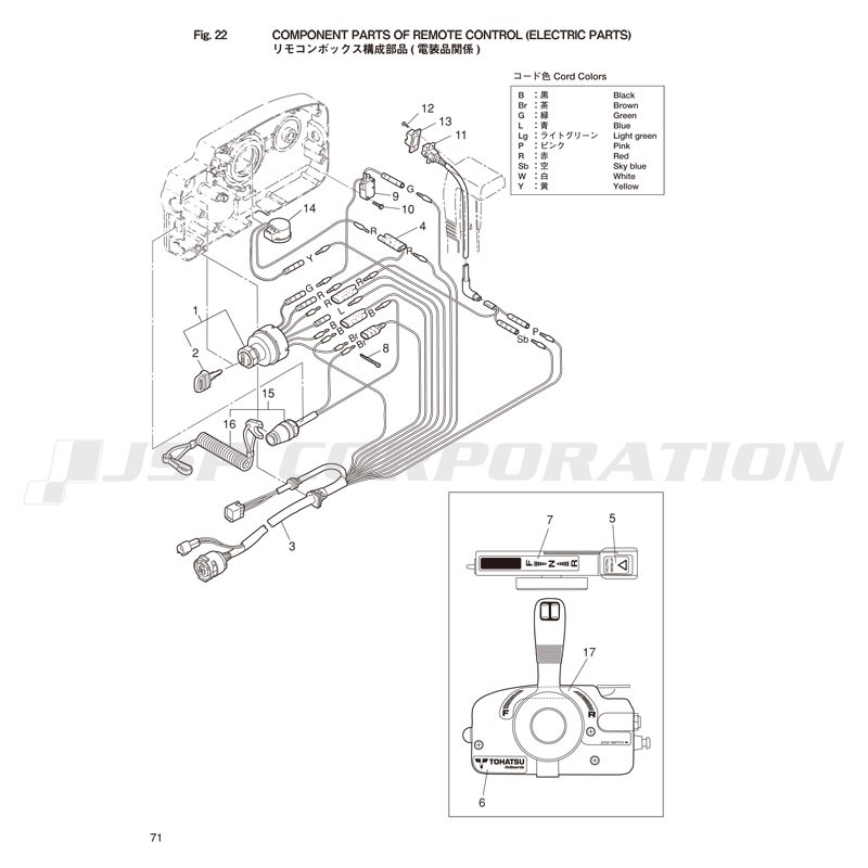 �؎ӎ��ݎΎގ�������������(�����ʴط�)