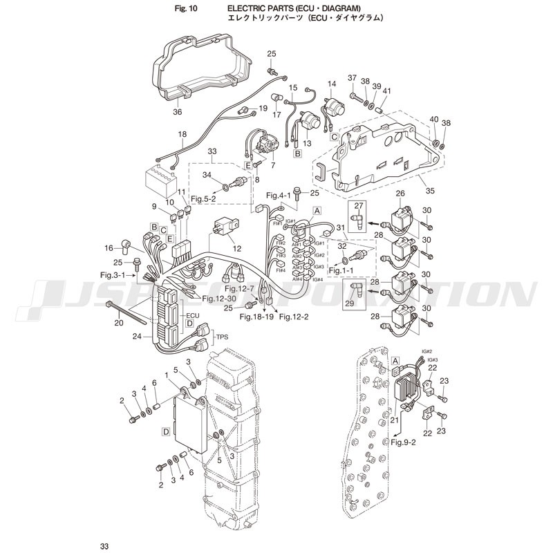 ���ڎ��Ď؎����ʎߎ��� (ECU�����ގ��Ԏ��ގ׎�)