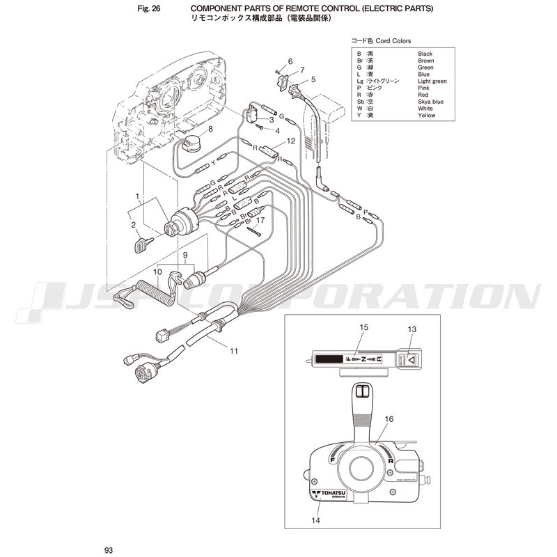 �؎ӎ��ݎΎގ�������������(�����ʴط�)