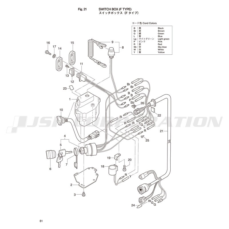���������Ύގ�����(F�����̎�)