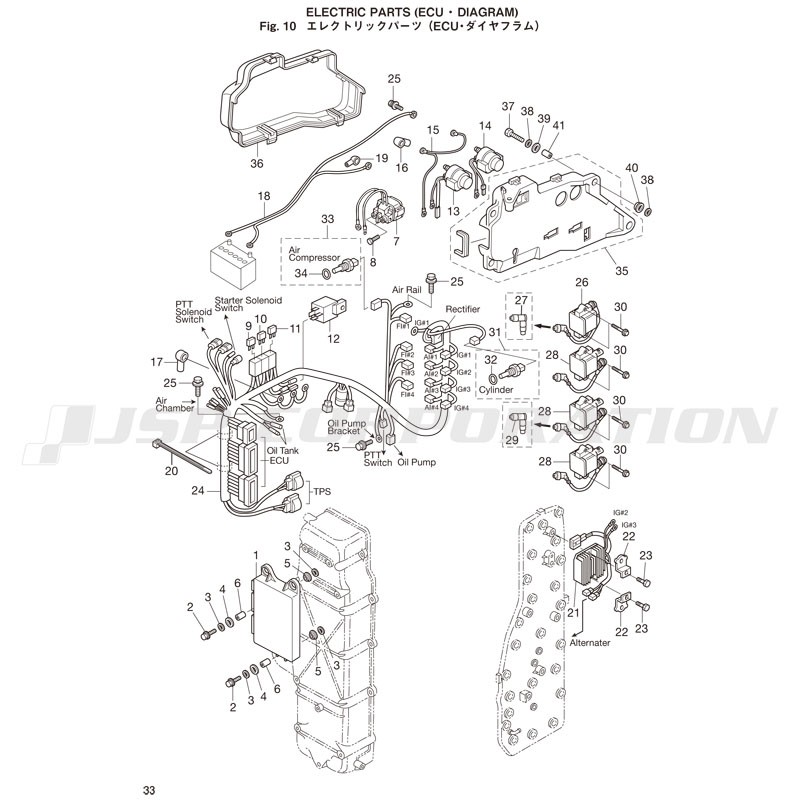 ���ڎ��Ď؎����ʎߎ��� (ECU�����ގ��Ԏ��ގ׎�)