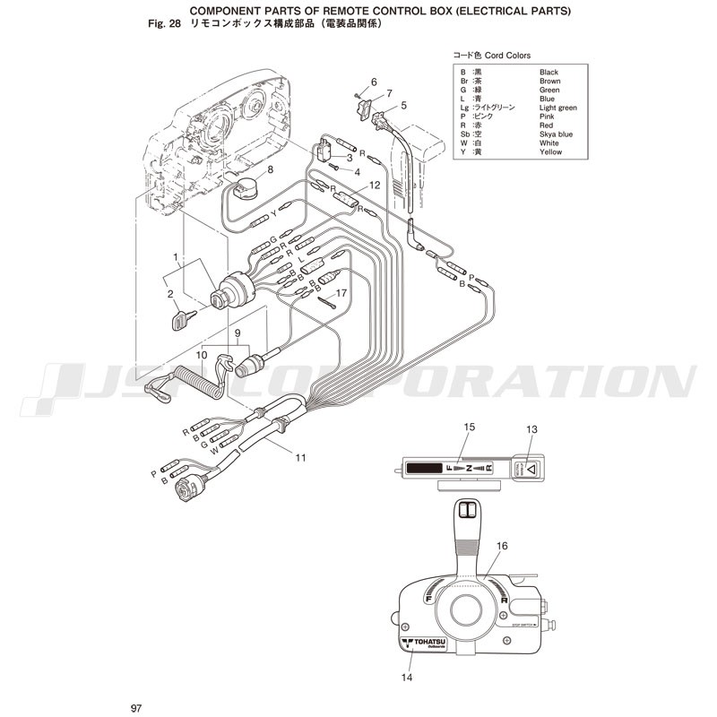 �؎ӎ��ݎΎގ������������� (�����ʴط�)