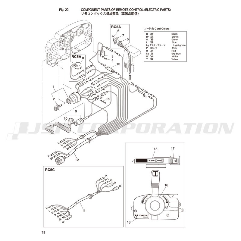 �؎ӎ��ݎΎގ�������������(�����ʴط�)
