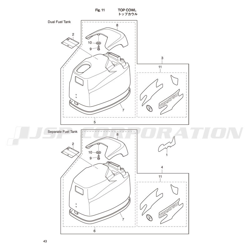 �Ď��̎ߎ�����