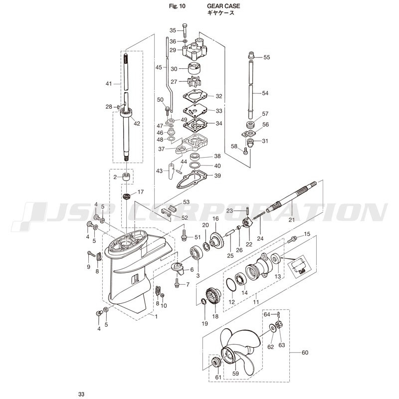 ���ގԎ�����