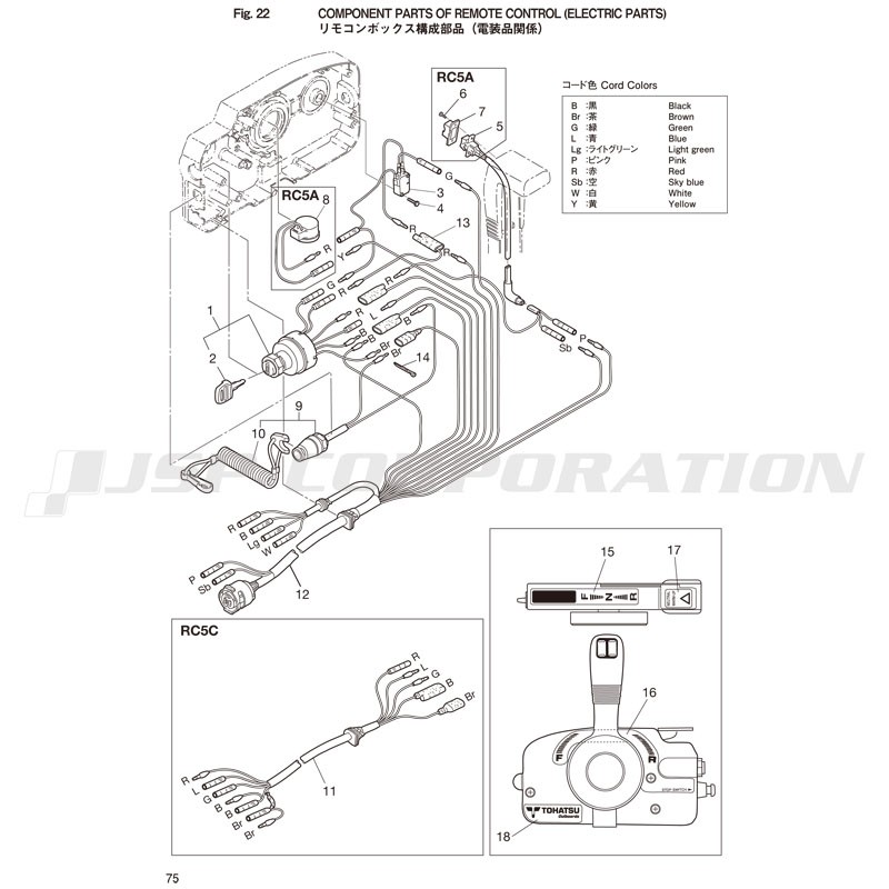�؎ӎ��ݎΎގ�������������(�����ʴط�)