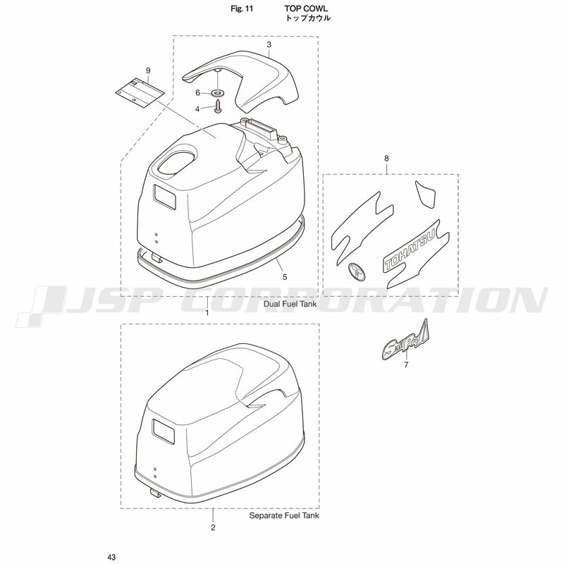 �Ď��̎ߎ�����